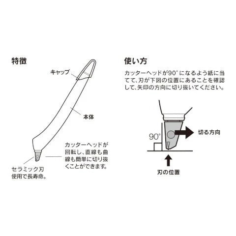 Midori Scrapbook Paper Cutter