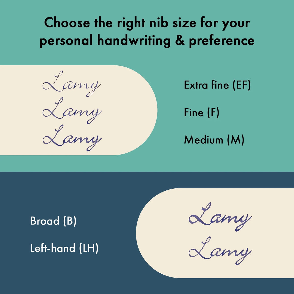 Lamy All-Star - Mint -Fine Nib
