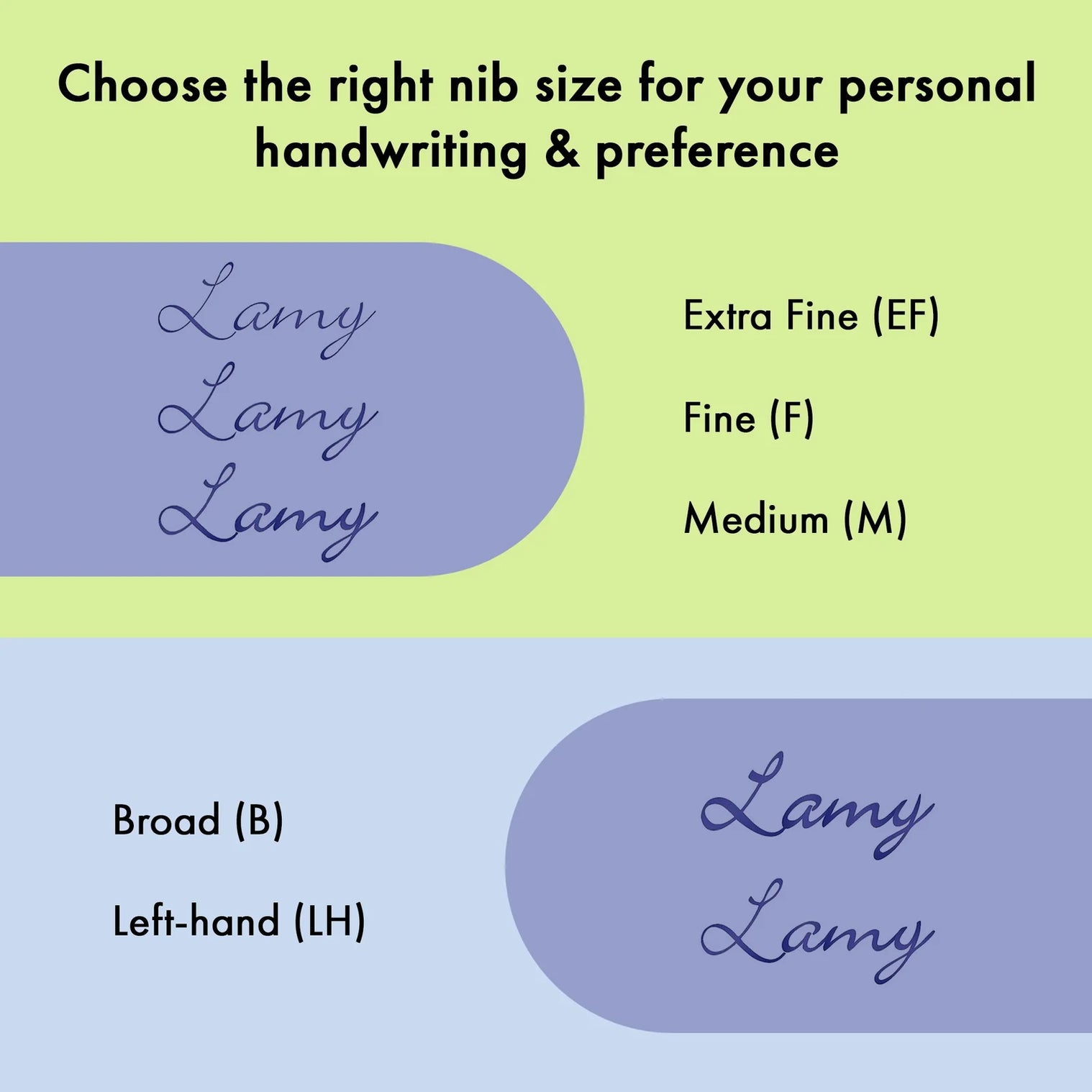Lamy Safari -Aquasky- Fine Nib
