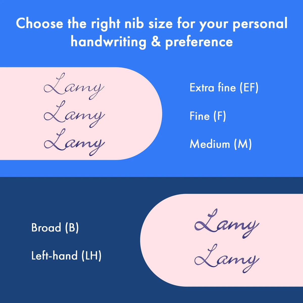Lamy Safari - Pink- Fine Nib