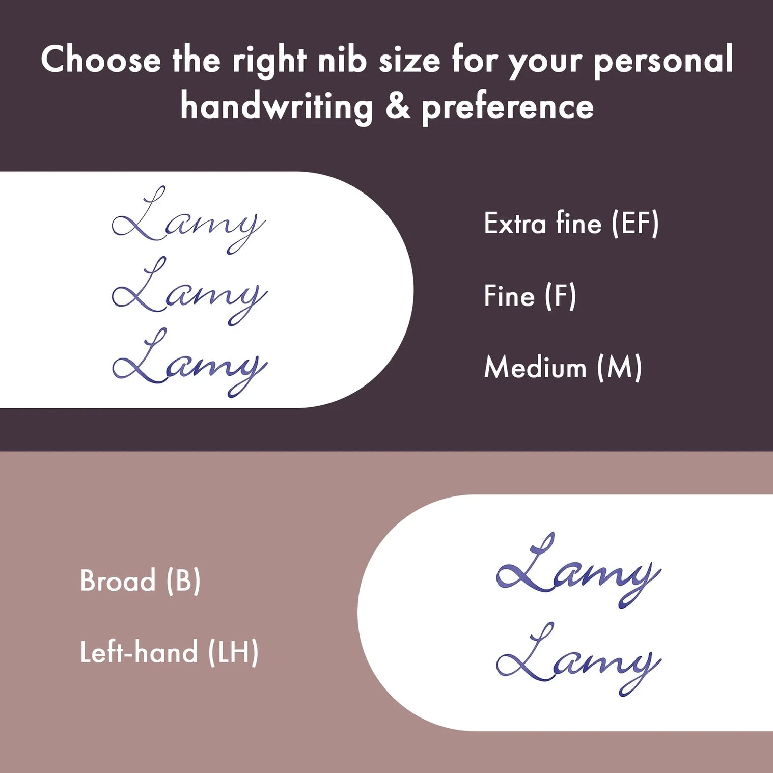 Lamy Safari - White - Fine Nib