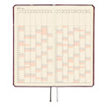 Hobonichi Techo 2027 Weeks V&A Series: Welcome to the V&A