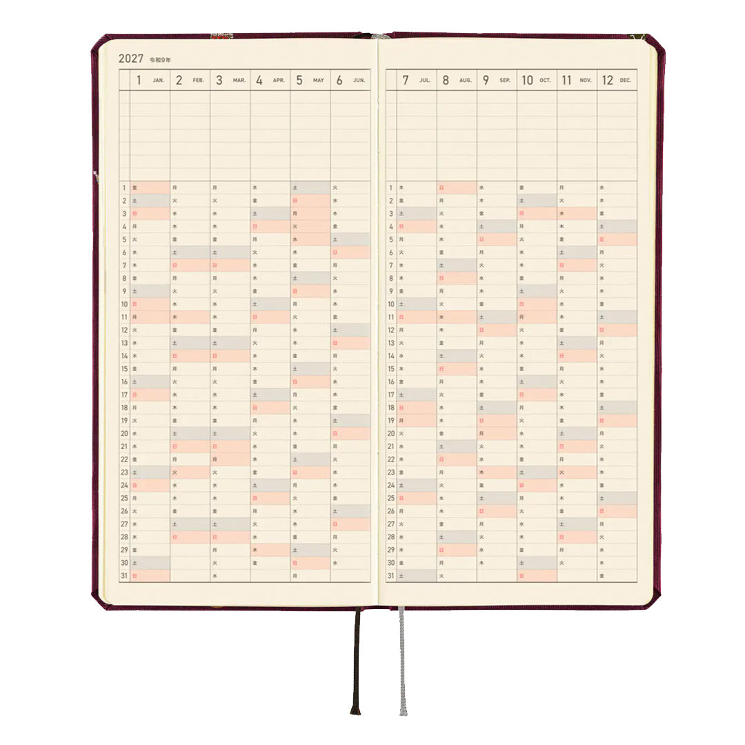 Hobonichi Techo 2027 Weeks V&A Series: Welcome to the V&A