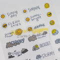 Skies 01-Clear Planner Sticker Sheet